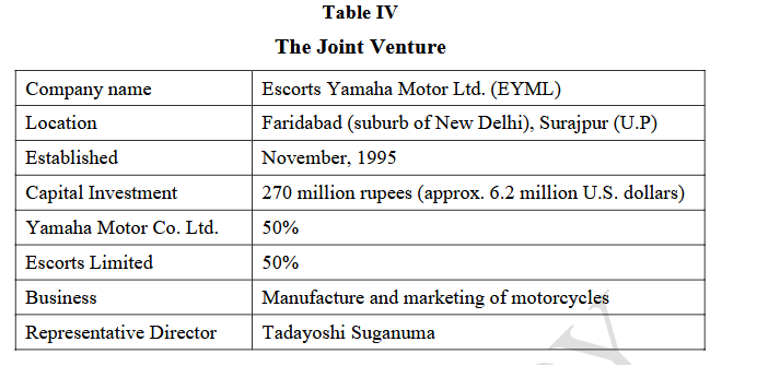 Table IV